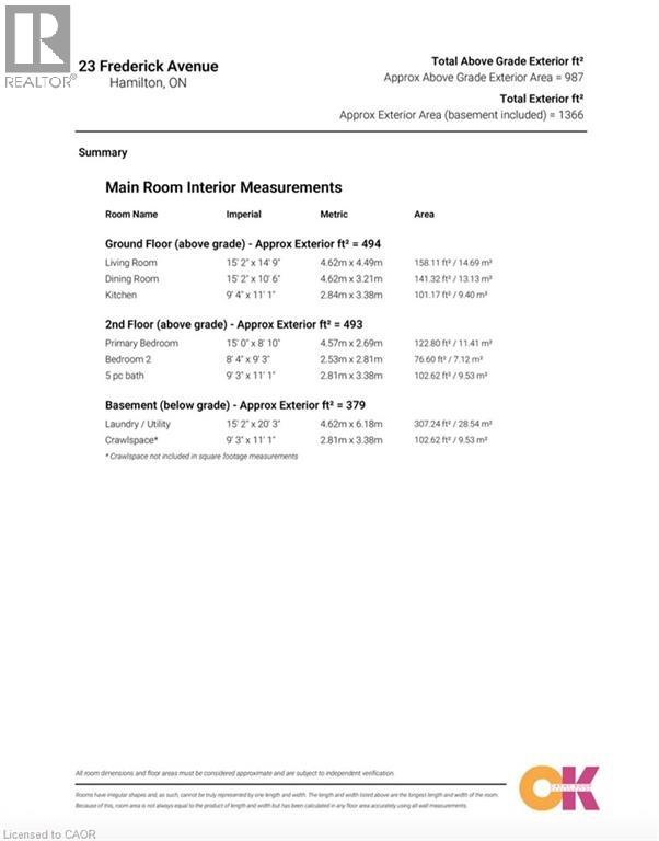 Property Measurement Summary. Detailing interior room dimensions and total exterior areas for the property - 23 Frederick Avenue, Hamilton, ON