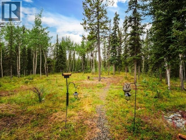 25 Blaker Place, Whitehorse, YT