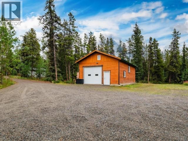 25 Blaker Place, Whitehorse, YT