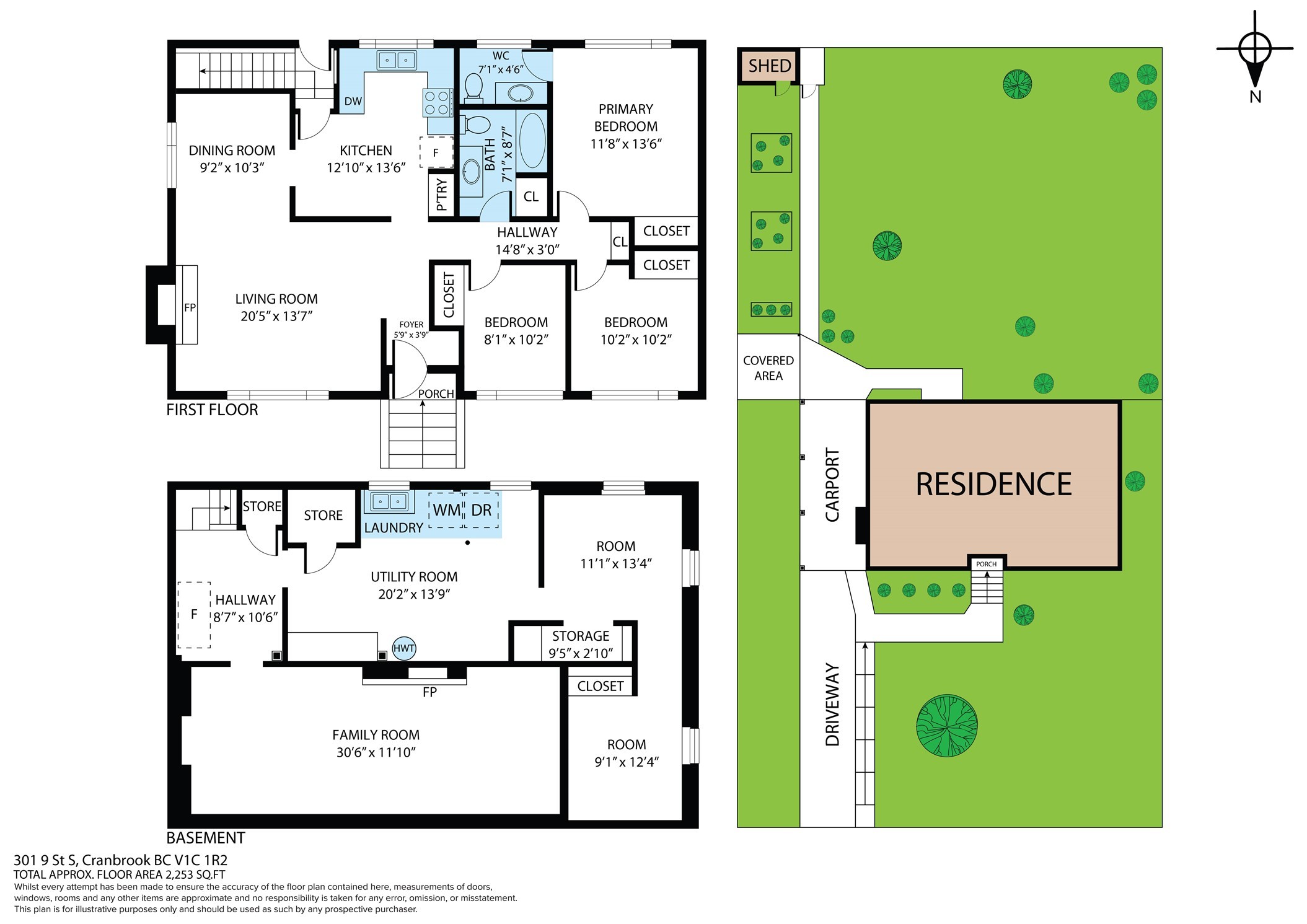 301 9Th Street, Cranbrook, BC