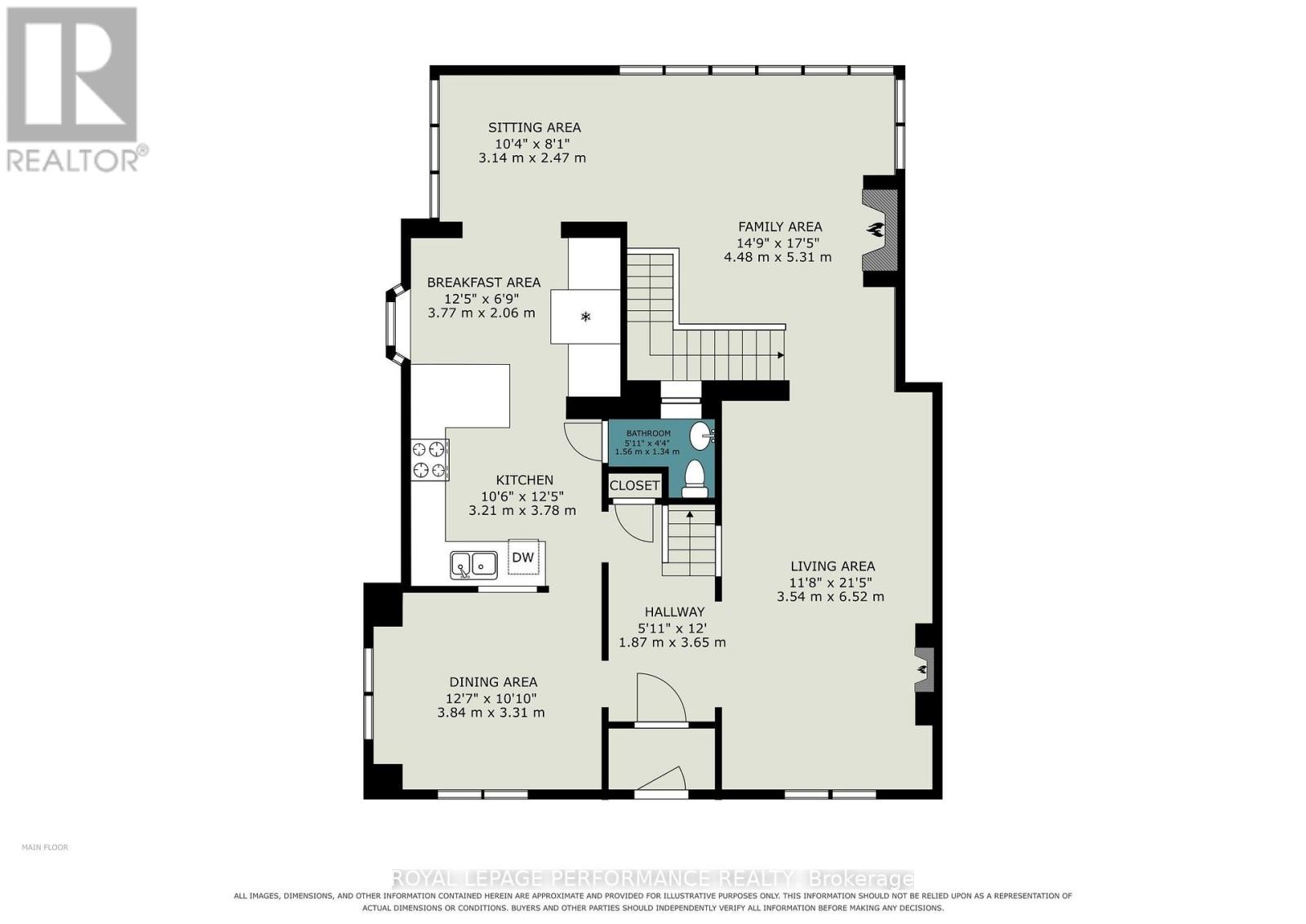171 Powell Avenue, Ottawa, ON