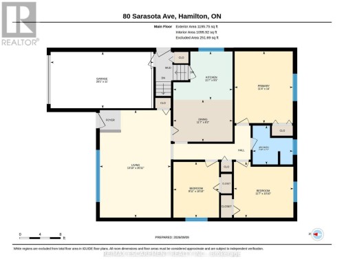 80 Sarasota Avenue, Hamilton, ON 