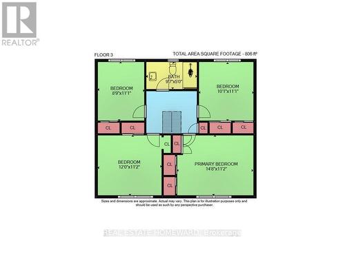 634 Mountain Brow Boulevard, Hamilton, ON 