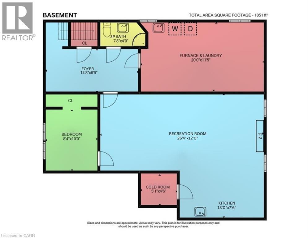50 Berko Avenue, Hamilton, ON