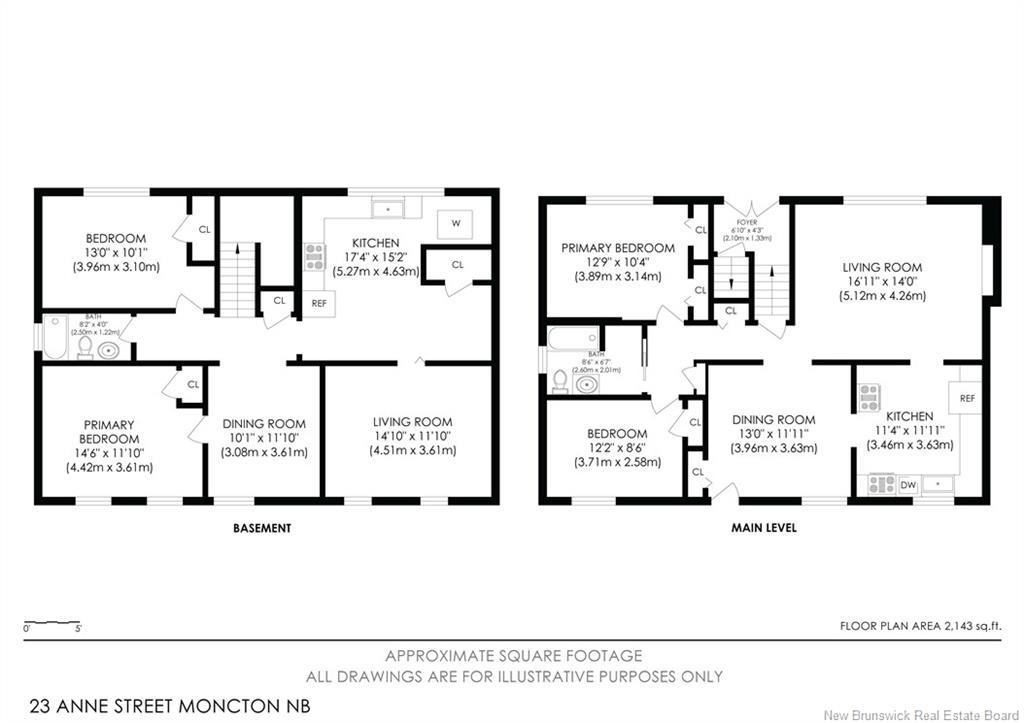 23 Anne St, Moncton, NB