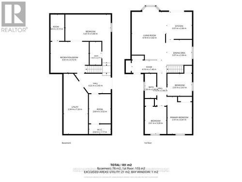303 Grand Ridge Drive, Cambridge, ON 