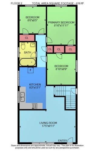 428 Brunswick Street, Hamilton, ON 