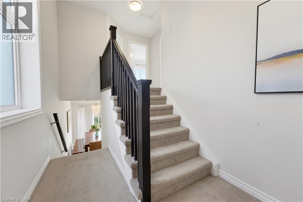 251 Cranbrook Street, Kitchener, ON