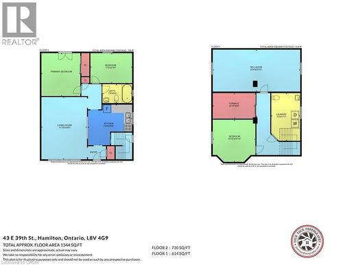 43 East 39Th Street, Hamilton, ON 