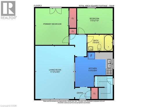 43 East 39Th Street, Hamilton, ON 