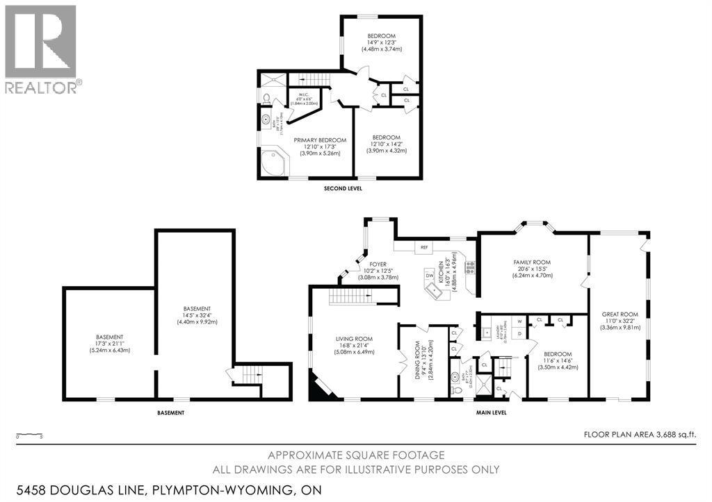 5458 Douglas Line, Plympton-Wyoming, ON