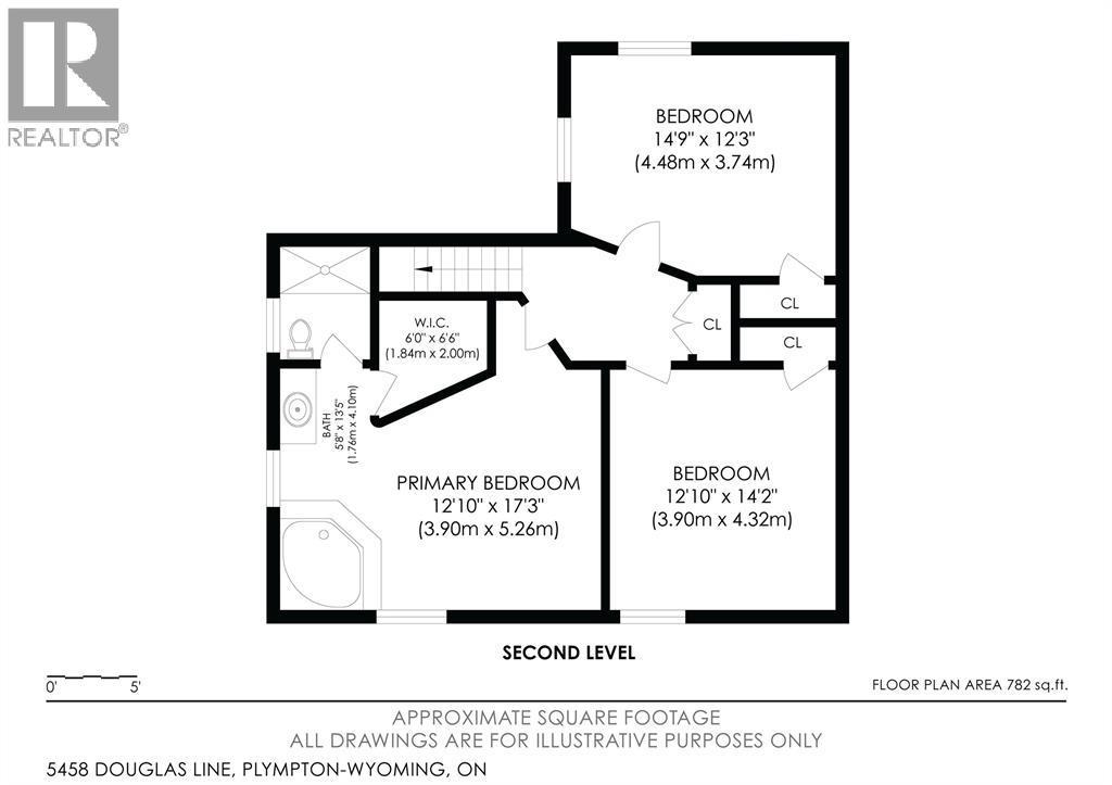 5458 Douglas Line, Plympton-Wyoming, ON