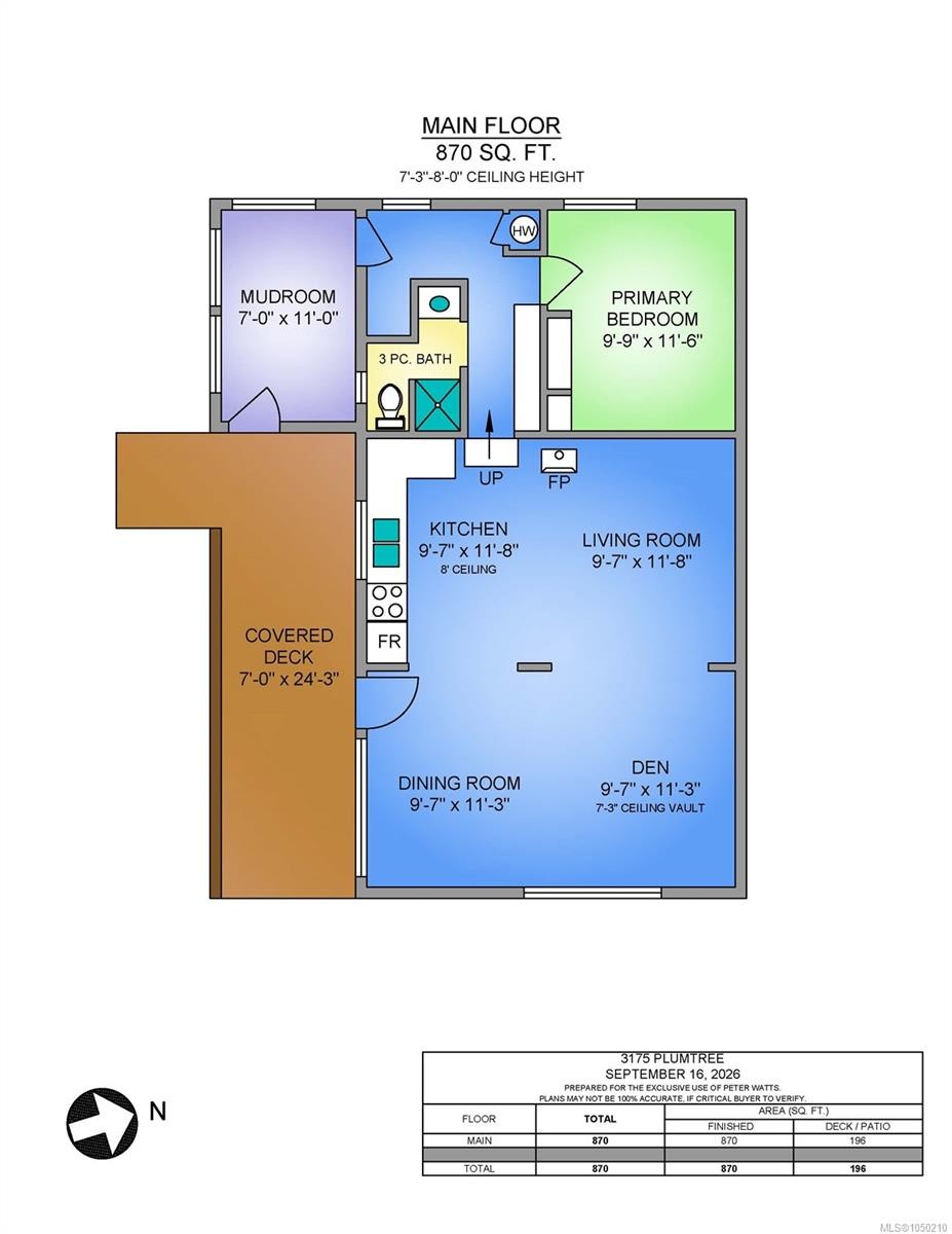 3175 Plumtree Rd, Cobble Hill, BC