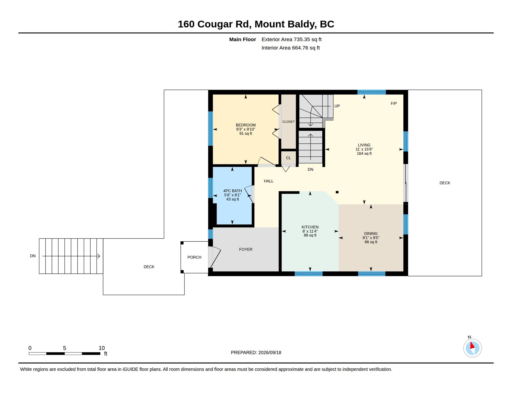 160 Cougar Road, Oliver, BC