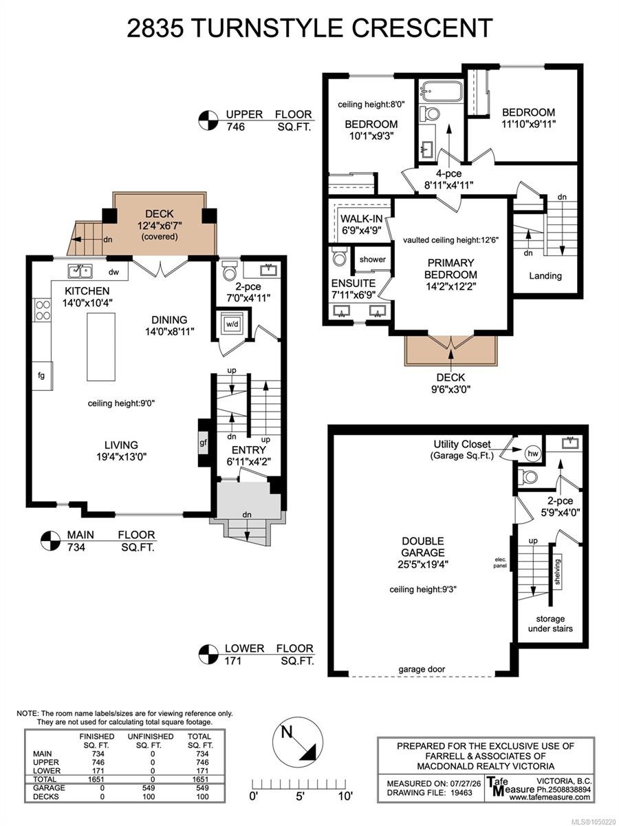 2835 Turnstyle Cres, Langford, BC