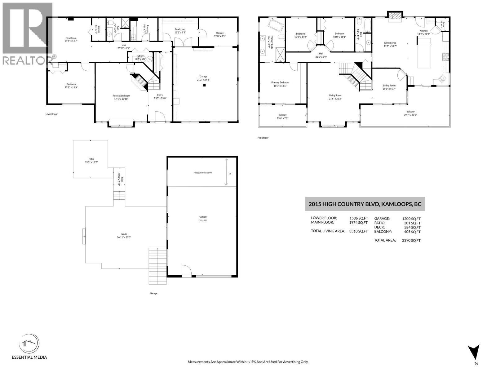 2015 High Country Boulevard, Kamloops, BC