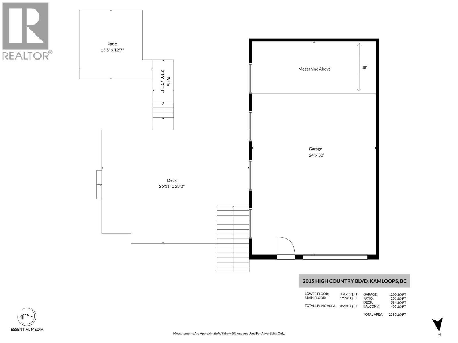 2015 High Country Boulevard, Kamloops, BC