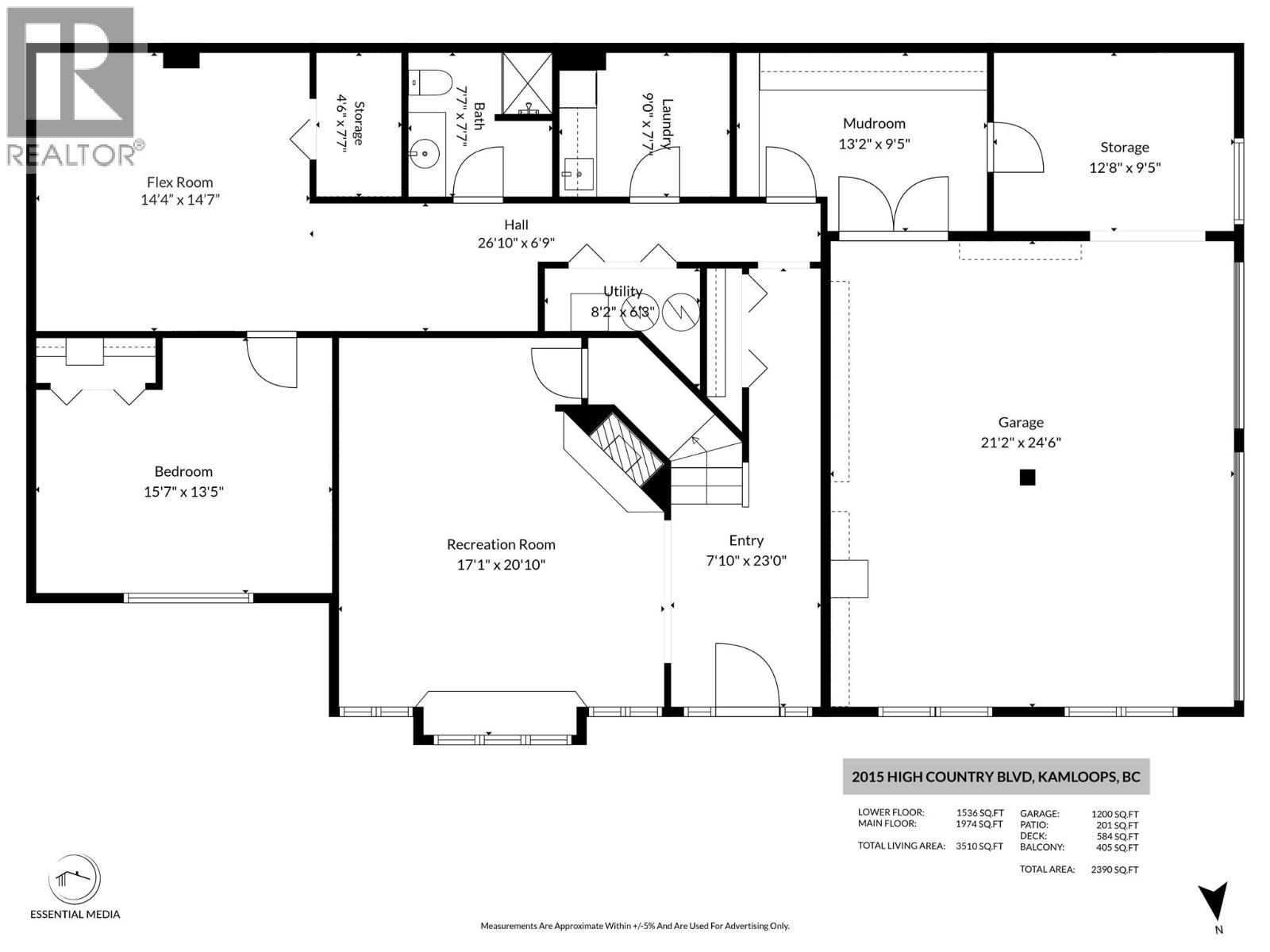 2015 High Country Boulevard, Kamloops, BC