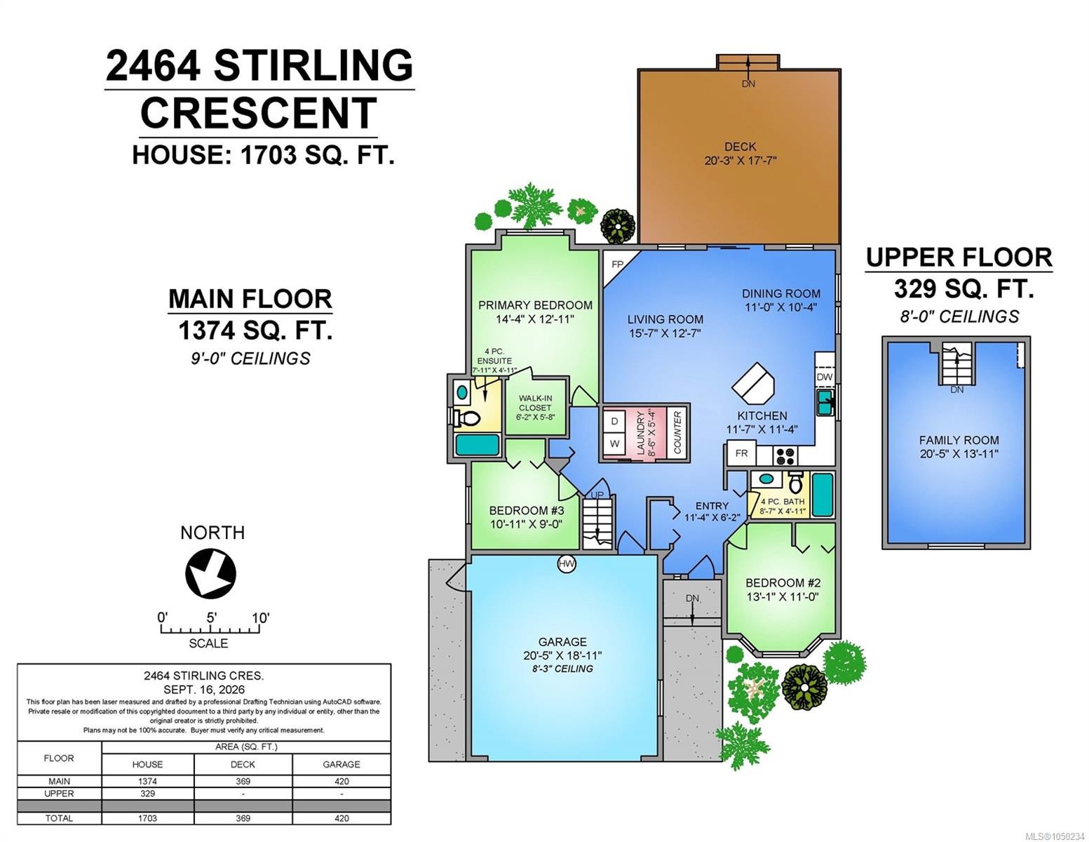 2464 Stirling Cres, Courtenay, BC