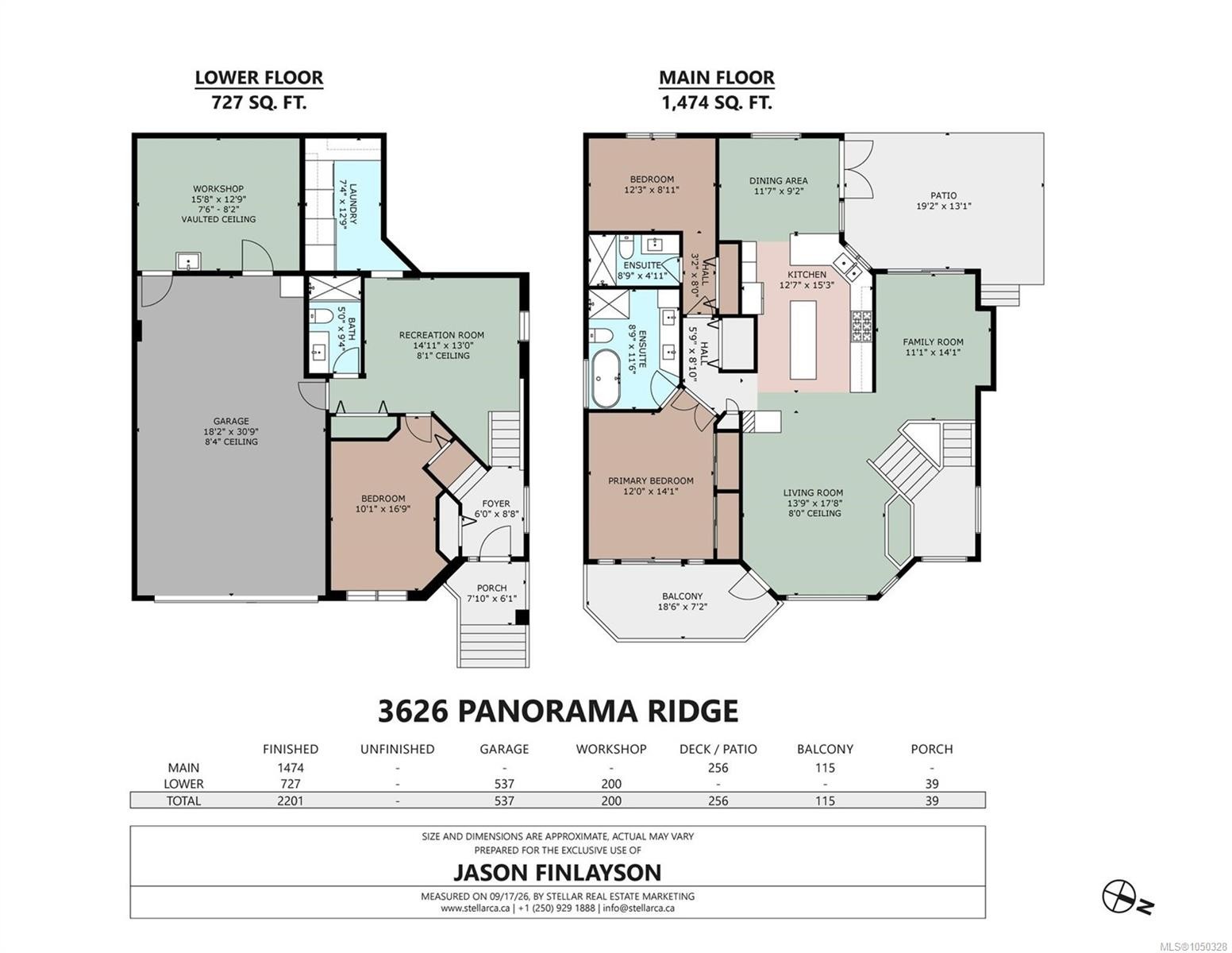 3626 Panorama Ridge, Cobble Hill, BC