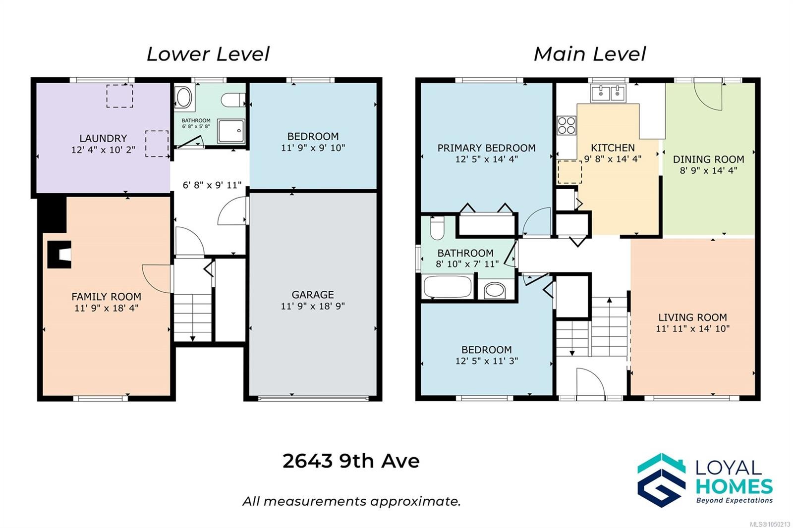 2643 9Th Ave, Port Alberni, BC
