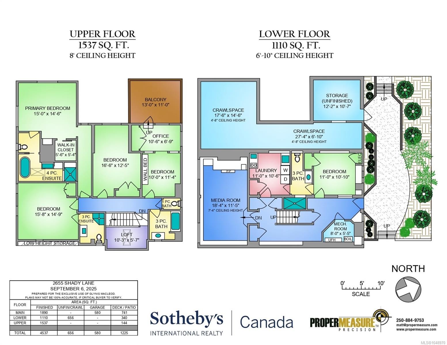 2655 Shady Lane, Oak Bay, BC