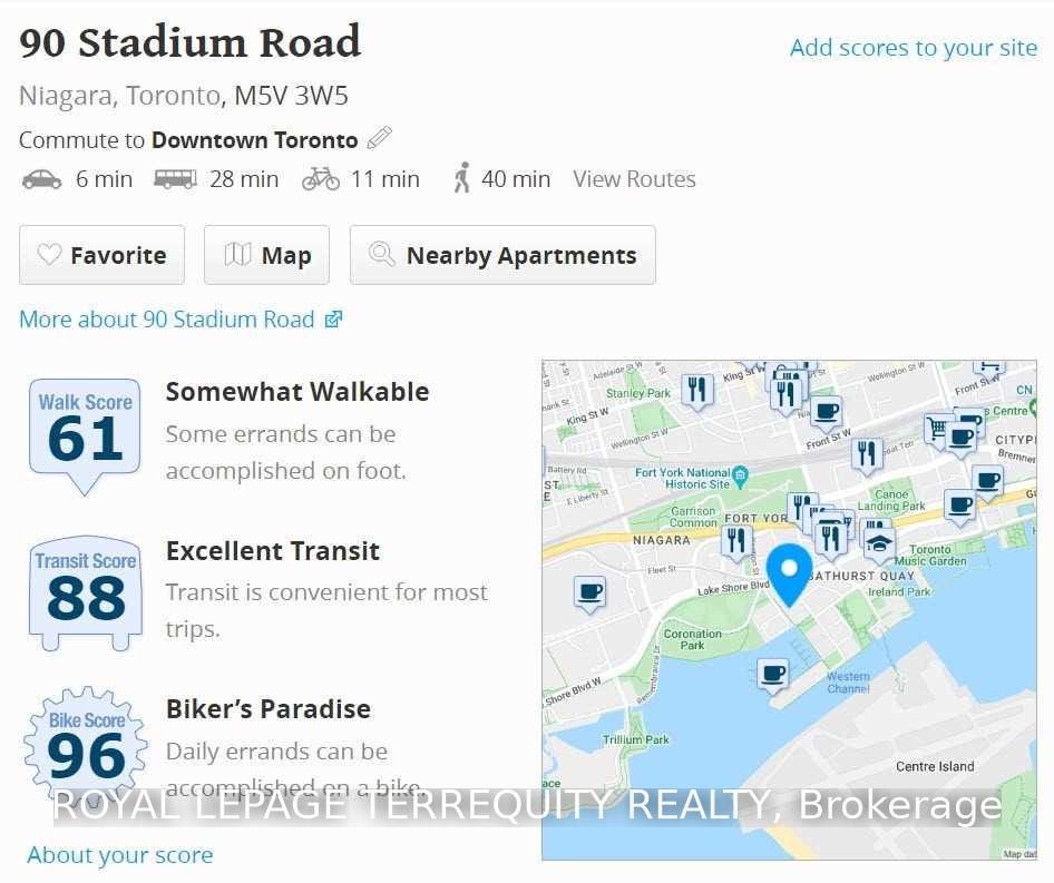 423-90 Stadium Road, Toronto, ON