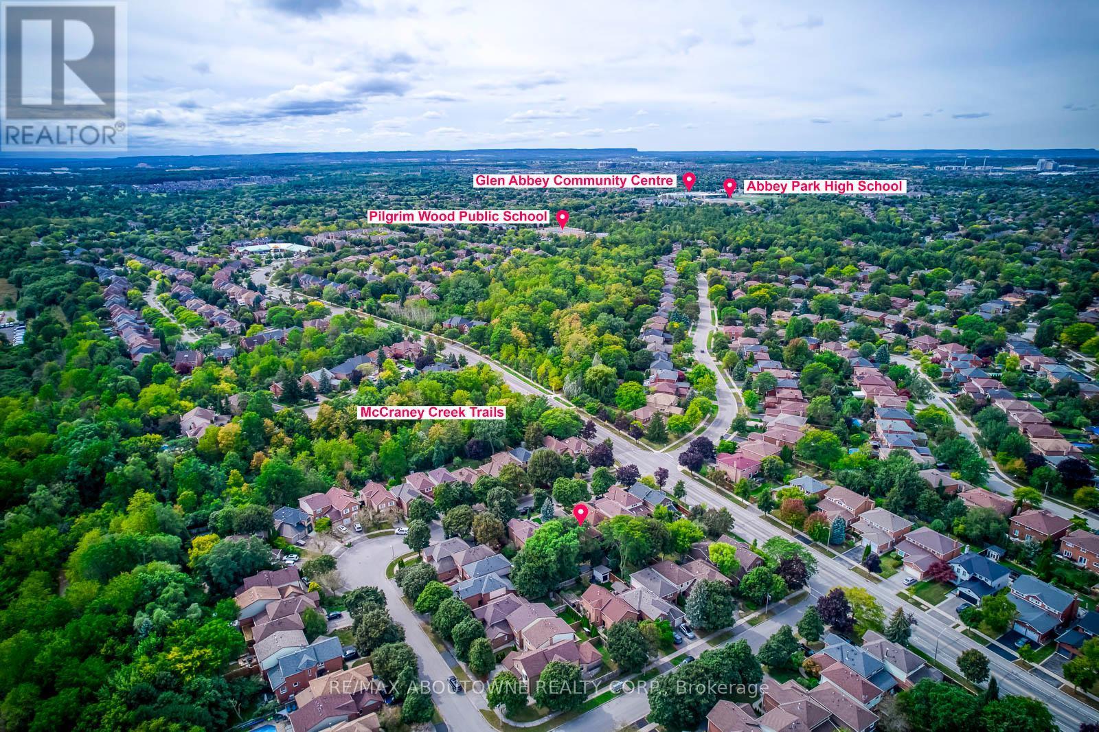 1198 Potters Wheel Crescent, Oakville, ON