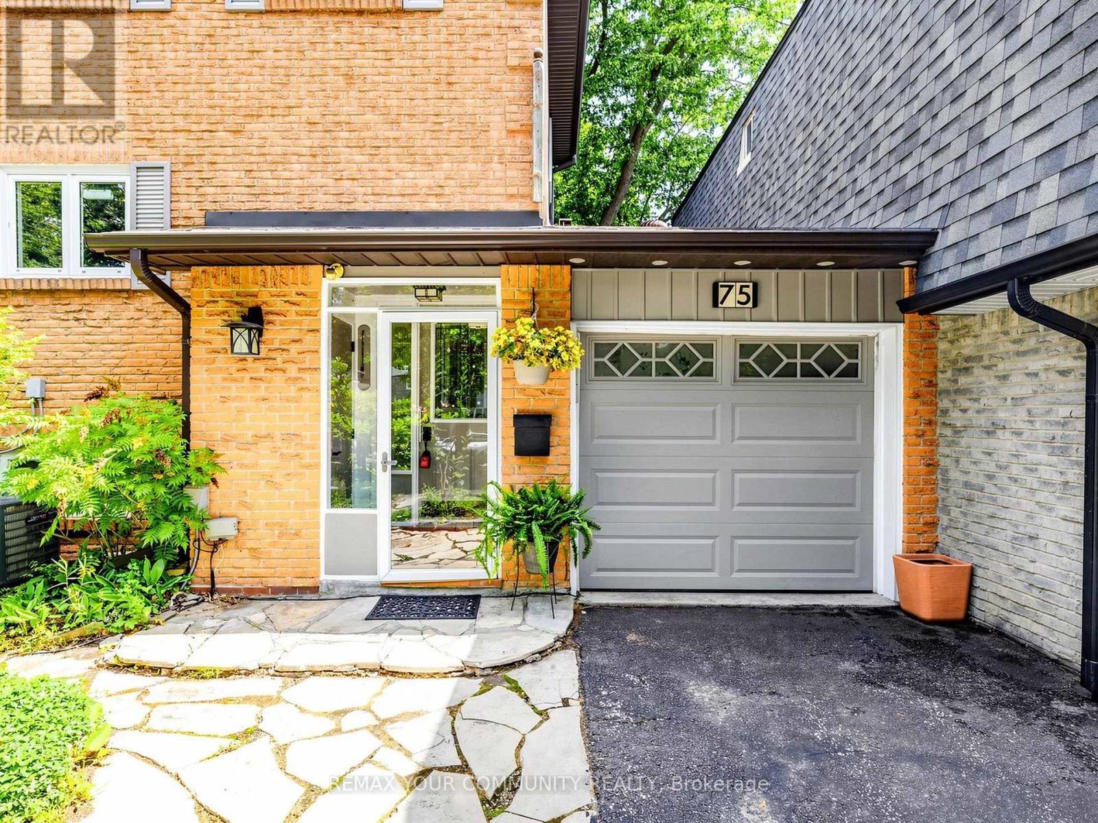 75 St. Andrews Court, Aurora, ON