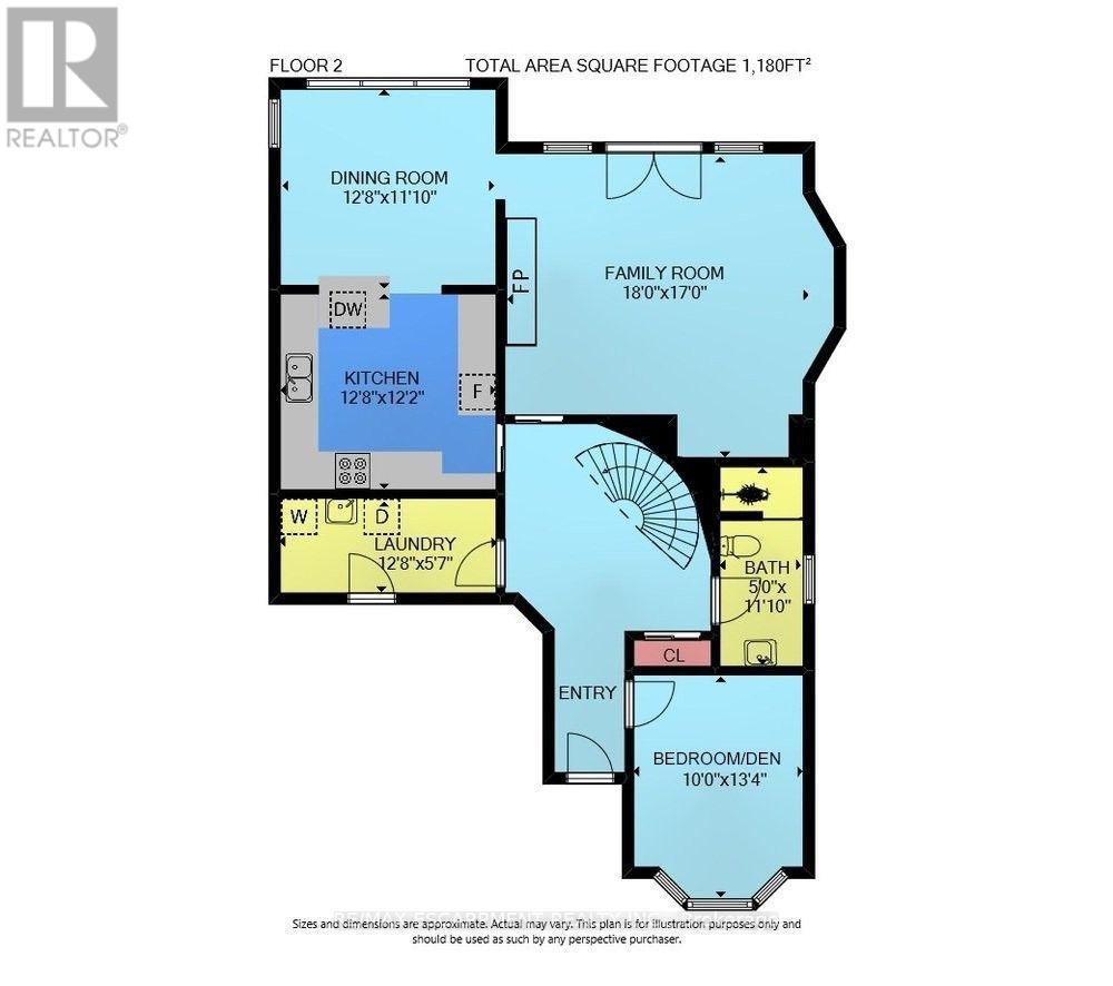 32 - 5 Carn Castle Gate, St. Catharines, ON