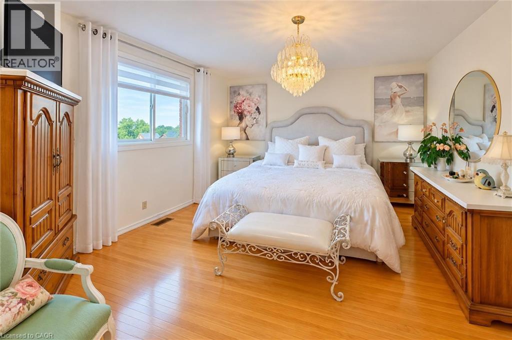 83 Oakridge Drive, Stoney Creek, ON