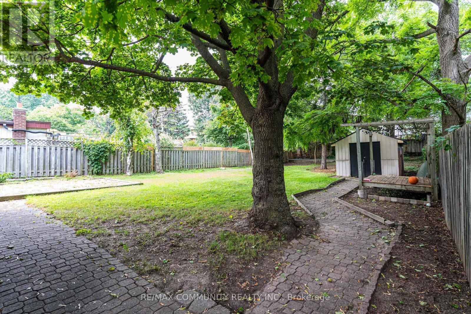 90 Euclid Avenue, Toronto, ON