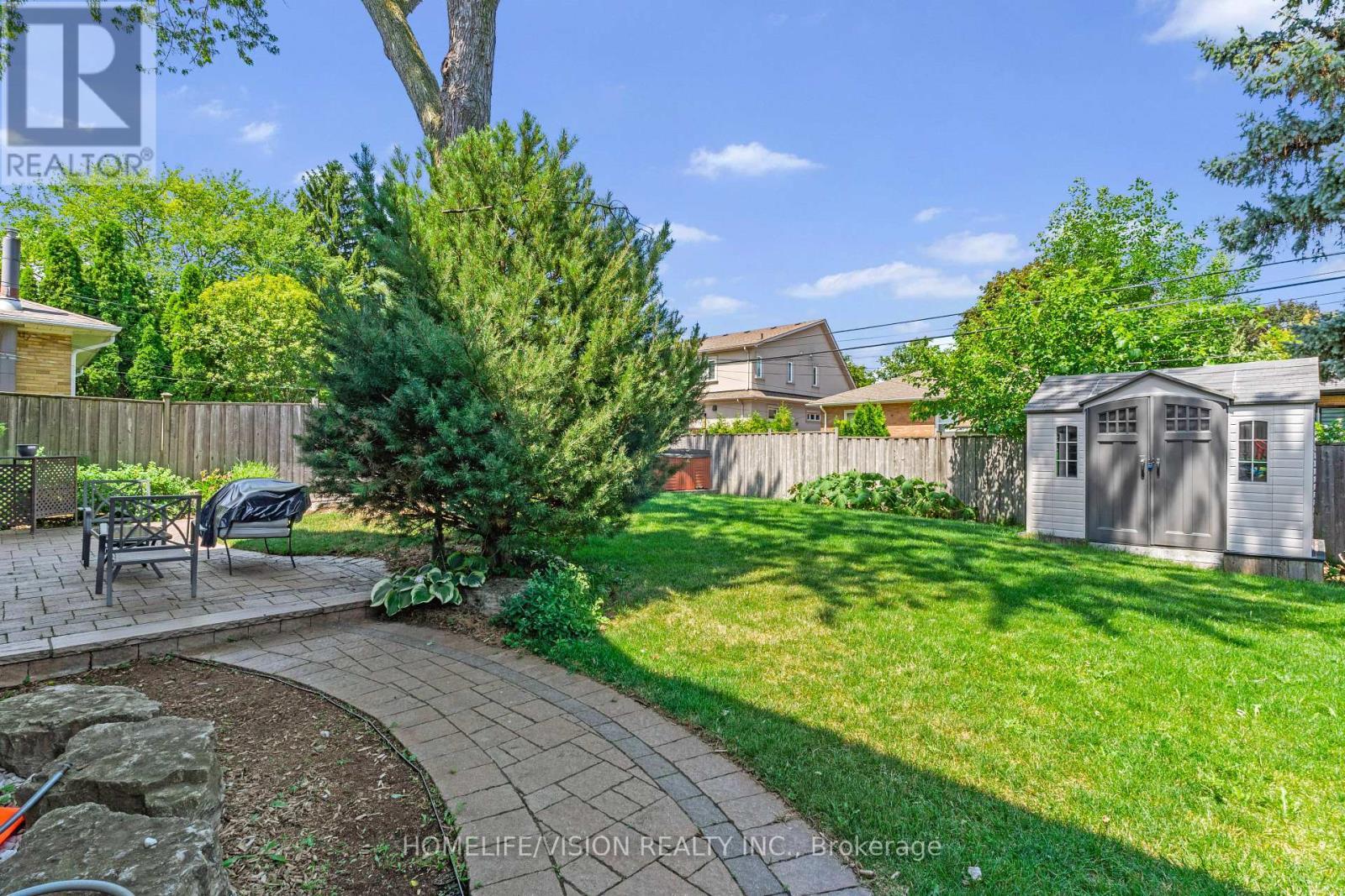 80 North Heights Road, Toronto, ON