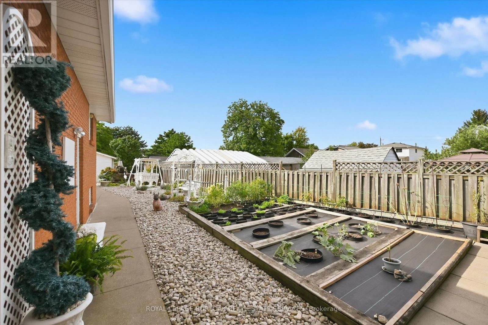 83 Oakridge Drive, Hamilton, ON