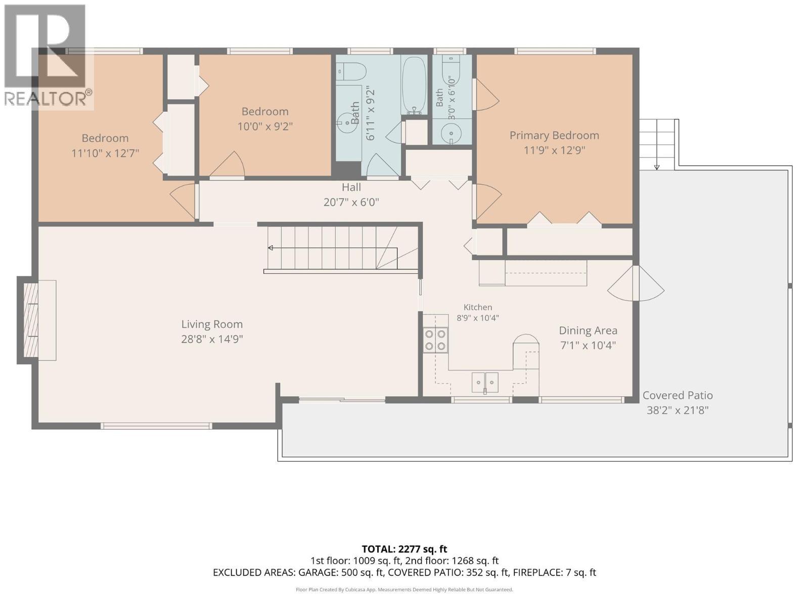 804 28Th Avenue S, Cranbrook, BC