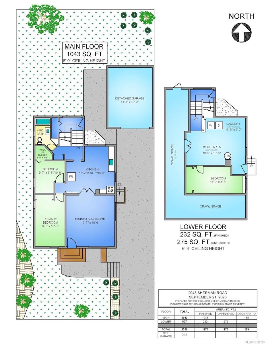 2943 Sherman Rd, Duncan, BC