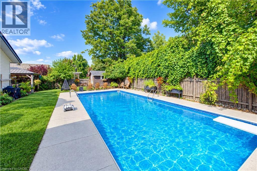 AI modified- Pool not clear currently - 133 Cornell Avenue, Kitchener, ON