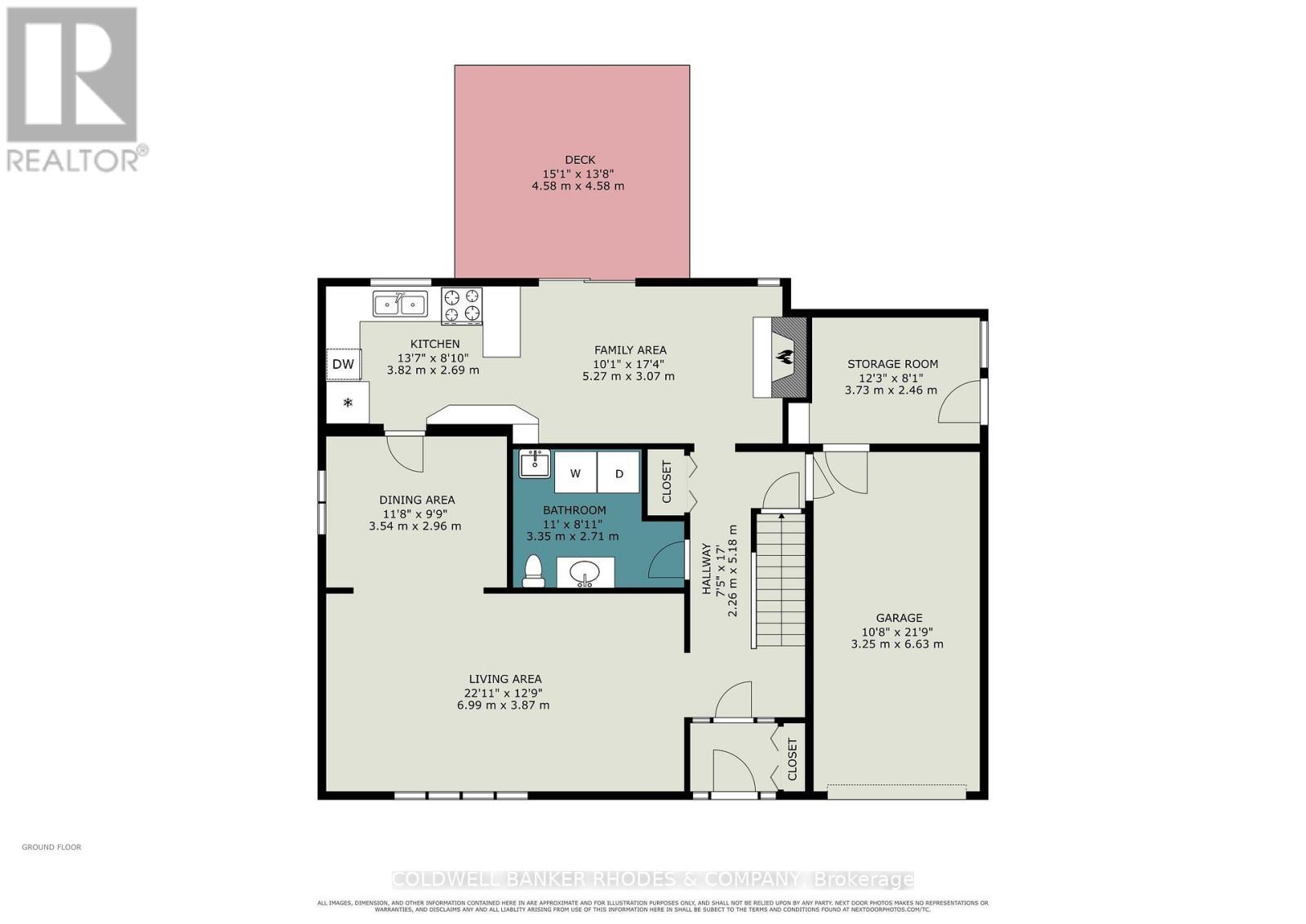 659 Ingram Crescent, Ottawa, ON