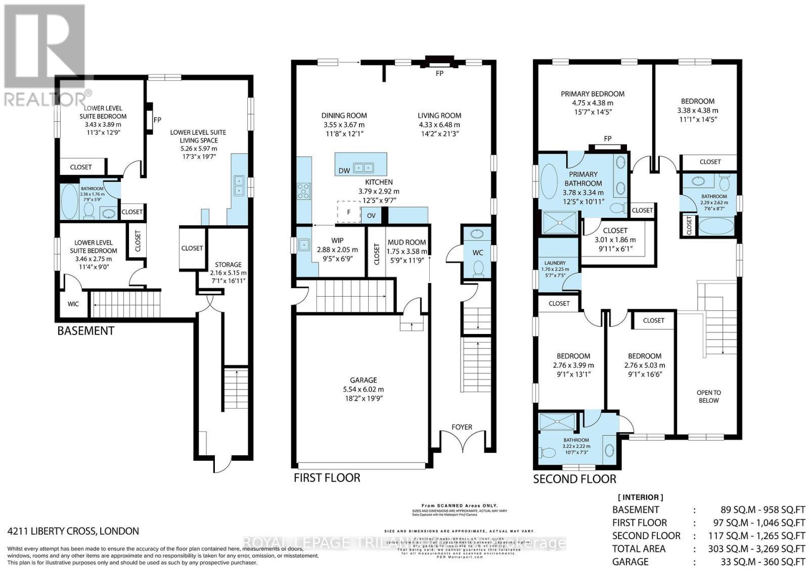 4211 Liberty Crossing, London South (South V), ON