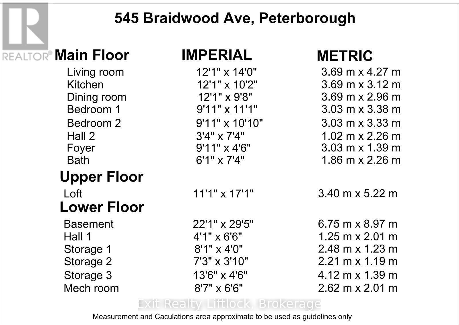 545 Braidwood Avenue, Peterborough (Otonabee Ward 1), ON