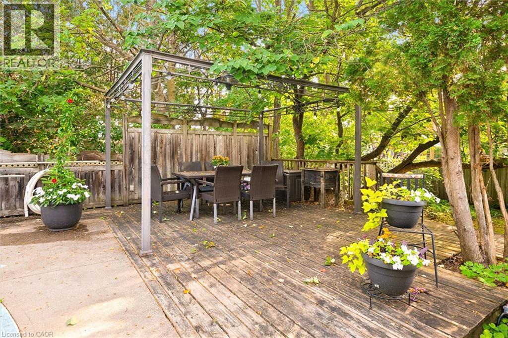 75 Lyon Avenue, Guelph, ON