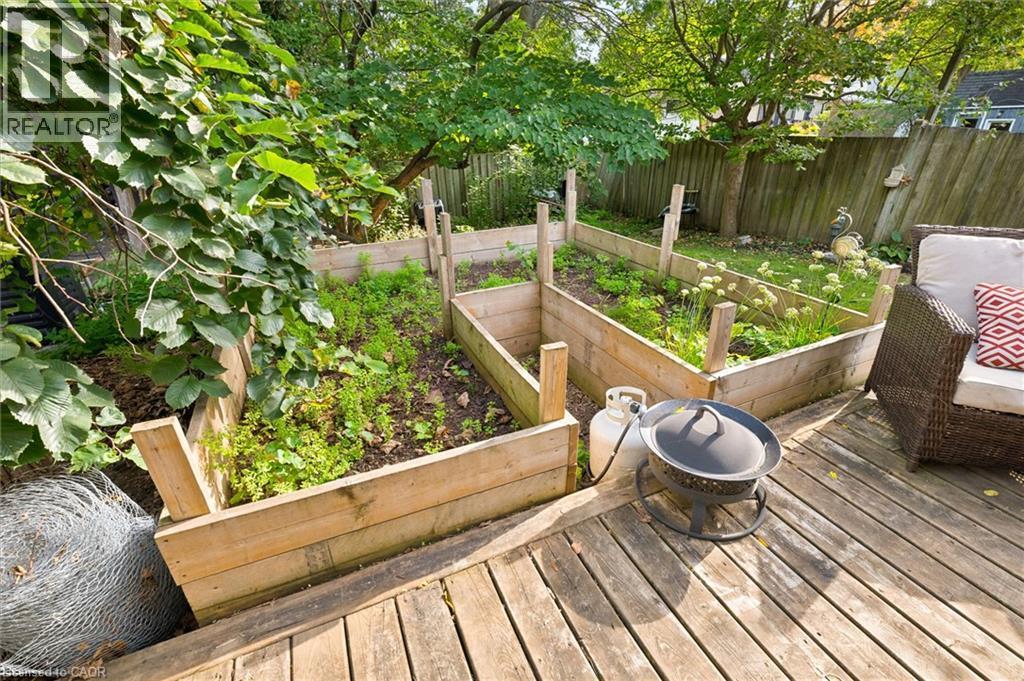 75 Lyon Avenue, Guelph, ON