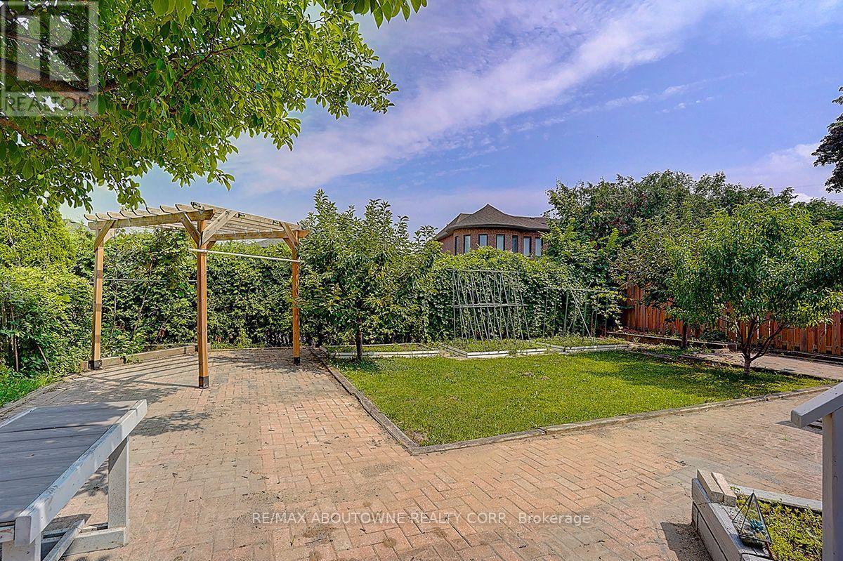 99 Brahms Avenue, Toronto, ON