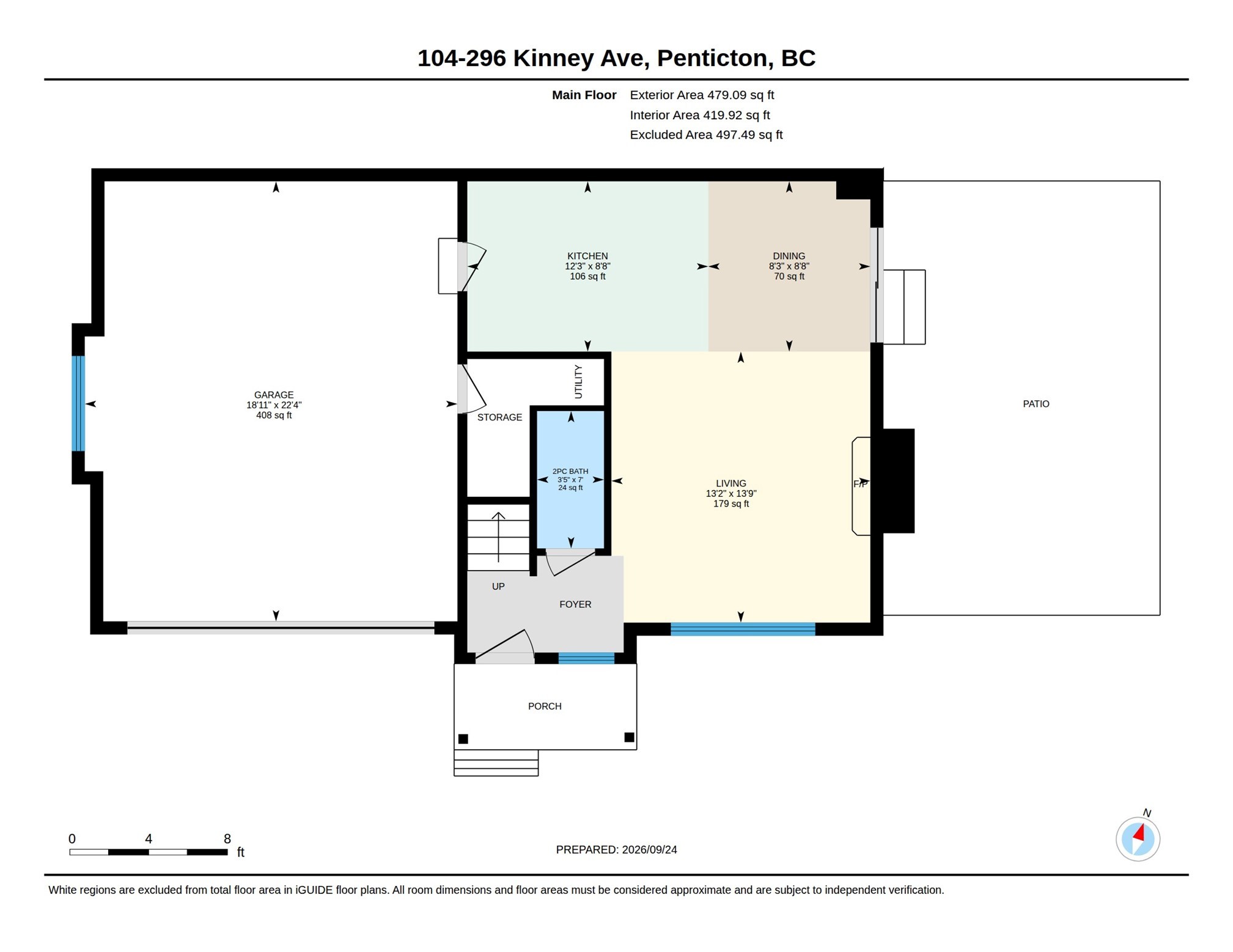 104-296 Kinney Avenue, Penticton, BC