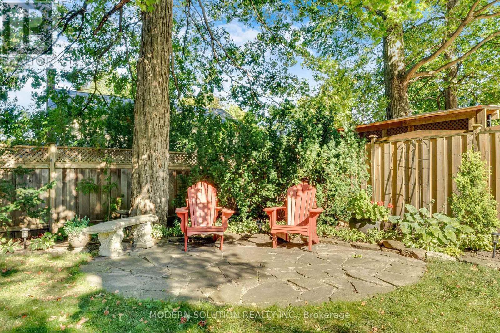 2250 Dunedin Road, Oakville, ON