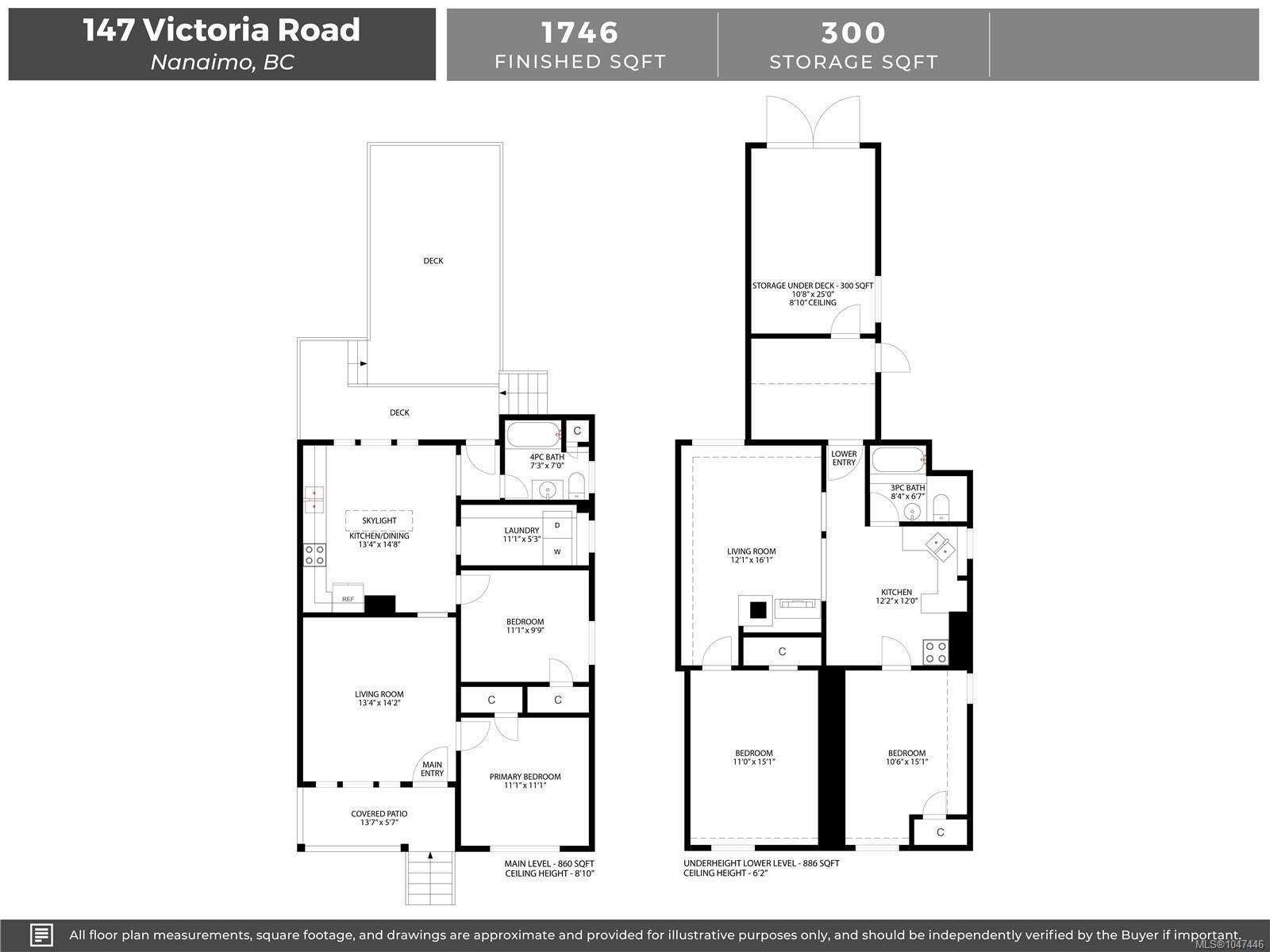 147 Victoria Rd, Nanaimo, BC