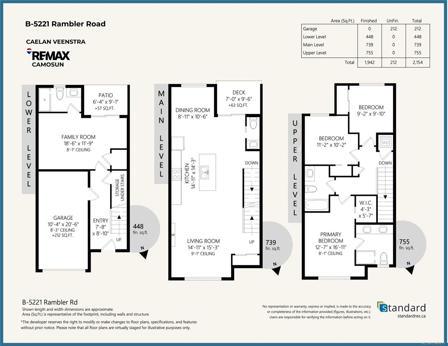 #B-5221 Rambler Rd, Saanich, BC