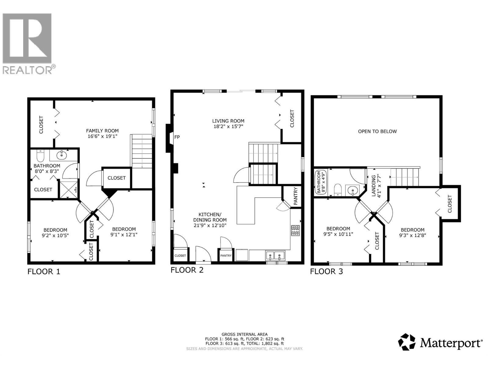 4868 Riverview Drive Unit# 81, Edgewater, BC