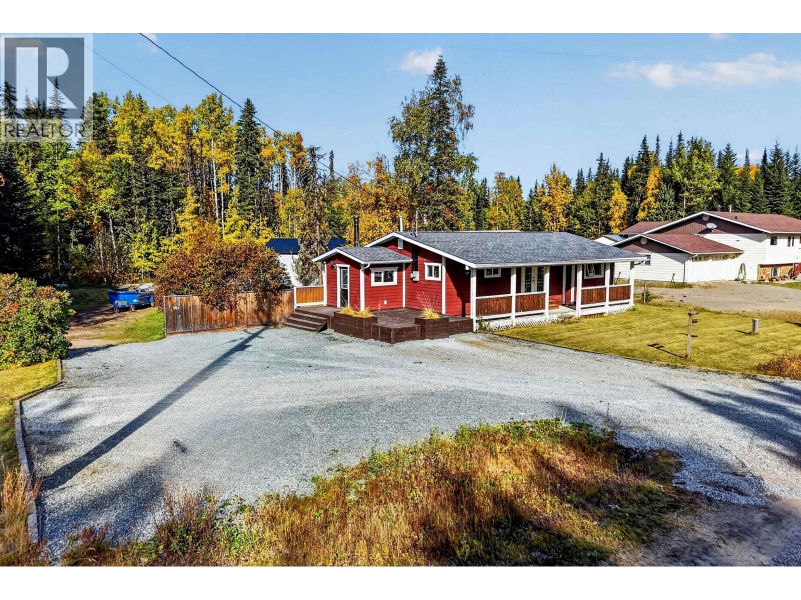 14240 Giscome Road, Prince George, BC