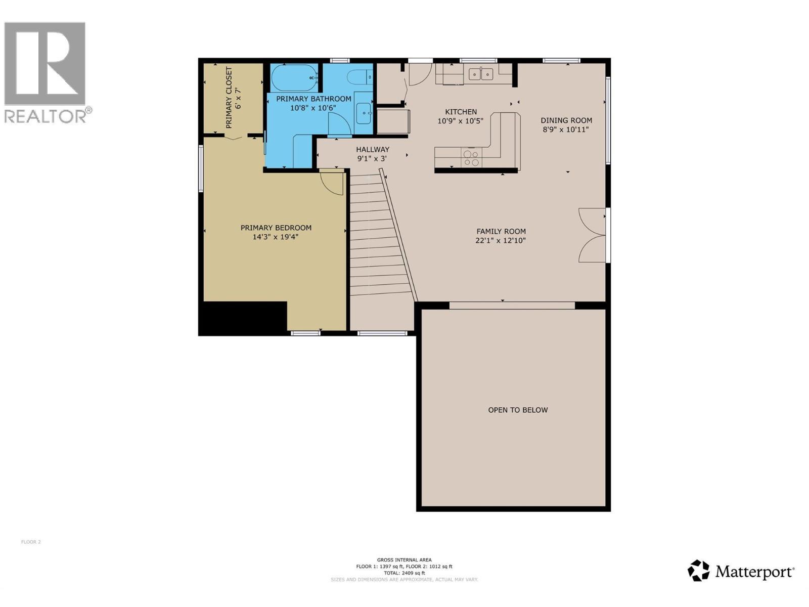 1512 Nasookin Road, Nelson, BC